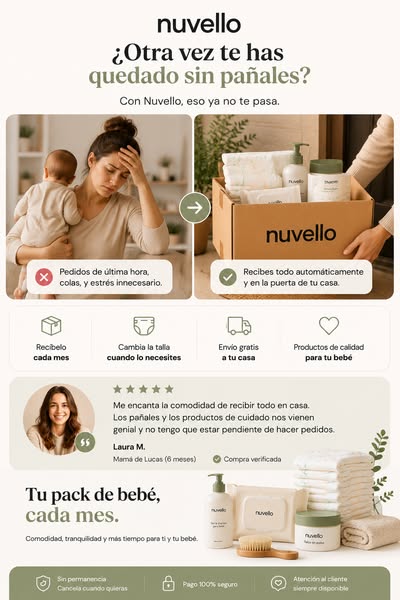 Nunca te quedes sin lo esencial