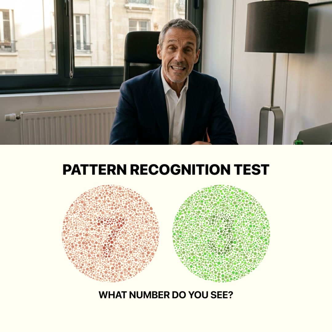Answer 30 Questions To Find Out Your Score