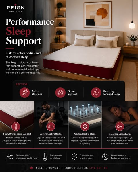 Reign Invictus Mattress Firm