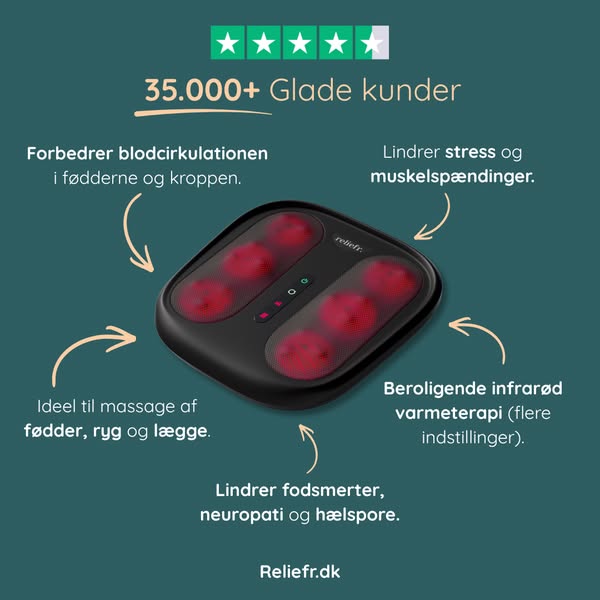 Prøv den i dag med 30 dages tilfredshedsgaranti.