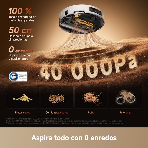 Ahorra 300 € en el Aqua20 Pro Ultra Roller X Complete