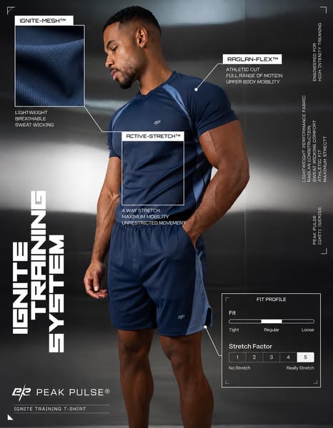 Your New Go To Set!