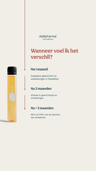 Automatisch geleverd met 16% korting