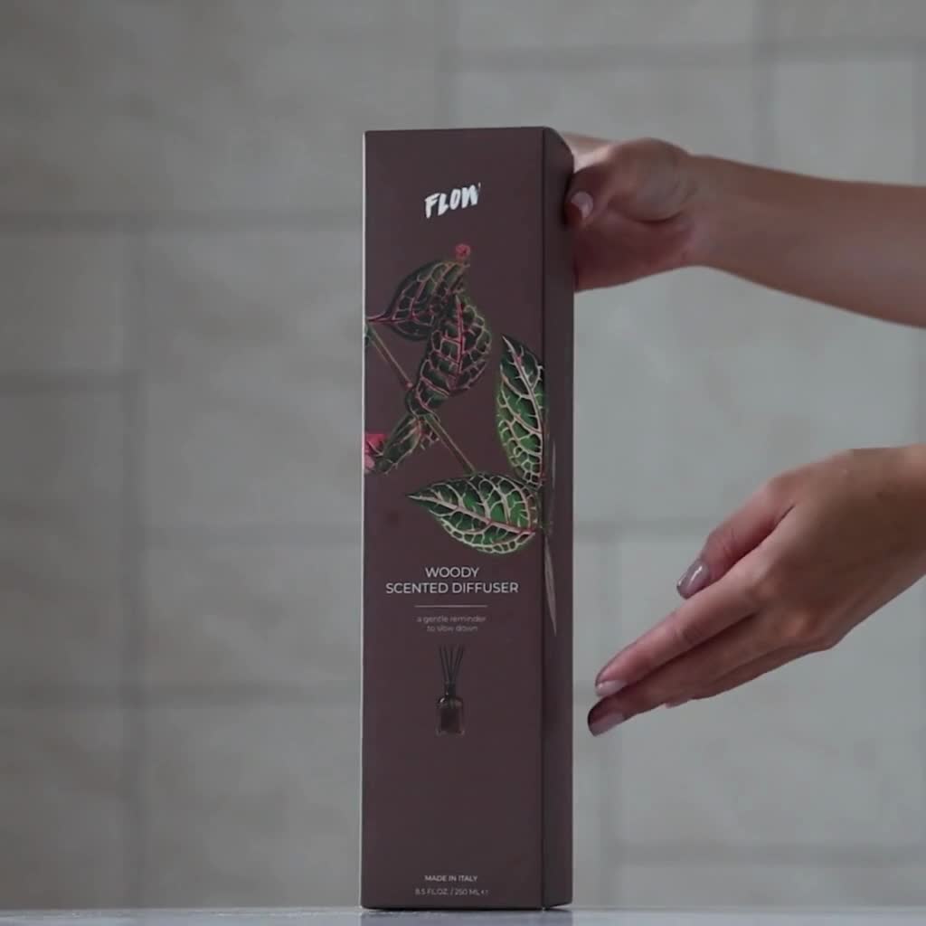 Flow Perfumes
