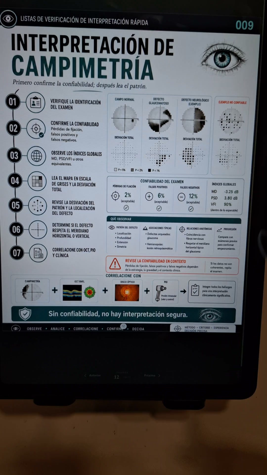 Descarga Ahora