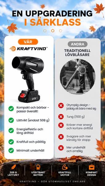 Varför byta till Kraftvind?