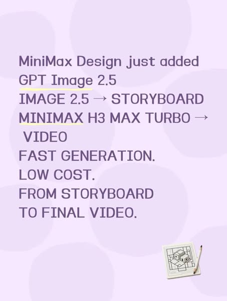 MiniMax Design: Multimodal AI Creative Studio