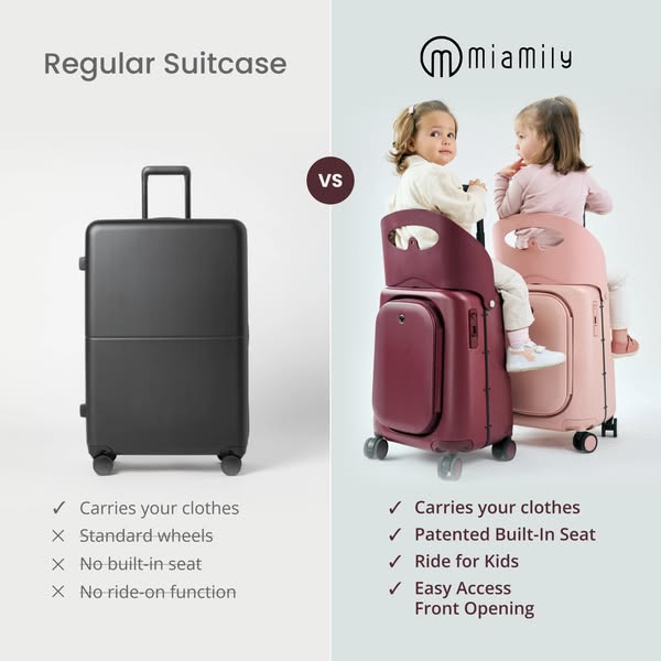 Why Settle for Just a Suitcase?