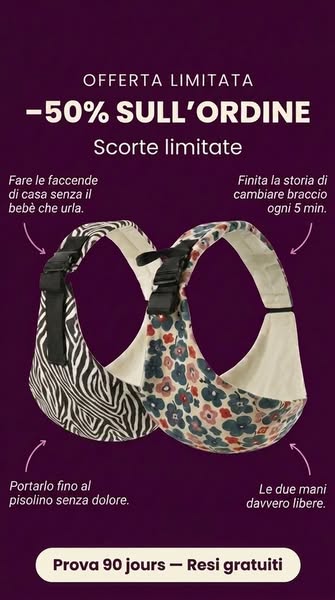 Cambiagli la visuale · -50%