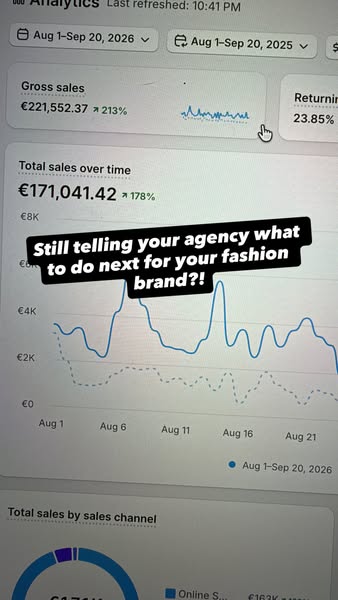 Your Agency runs the ads. You still run the agency.