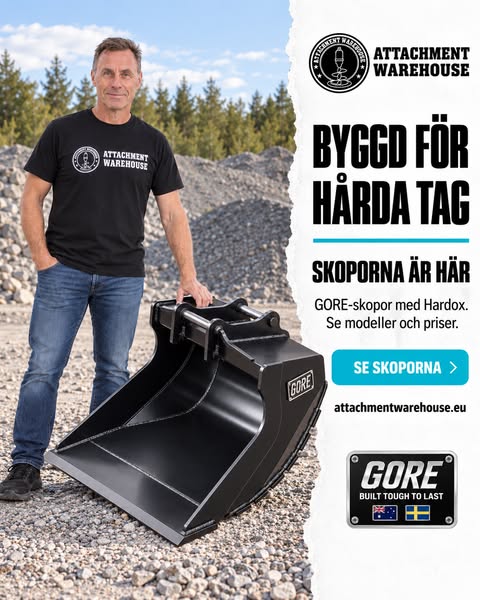 Hitta rätt planeringsskopa