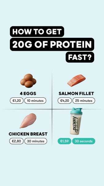 Nutrient-Rich in 30 Seconds