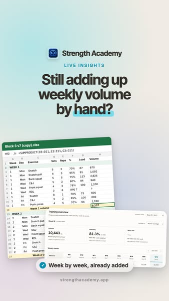 14 days free. No card needed.