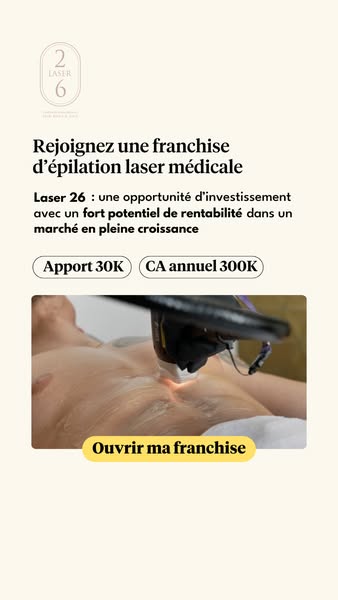 Un concept rentable, clé en main