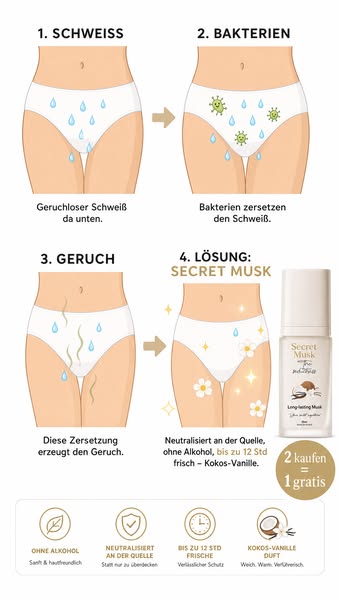 Diese leise Sorge? Sie gehört der Vergangenheit an