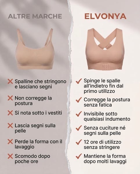 Il nuovo modo di camminare a schiena dritta