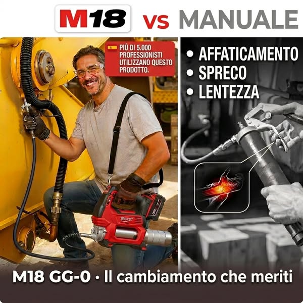 Lascia perdere il manuale. La M18 GG-0 ti aspetta.